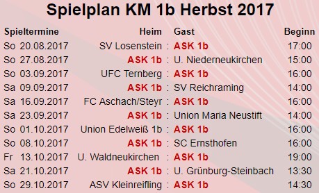 spielplan2kl ost he17